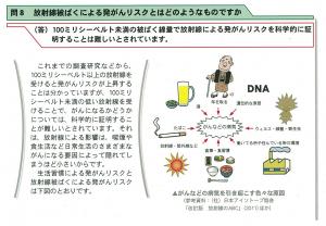 がん等の色々な原因