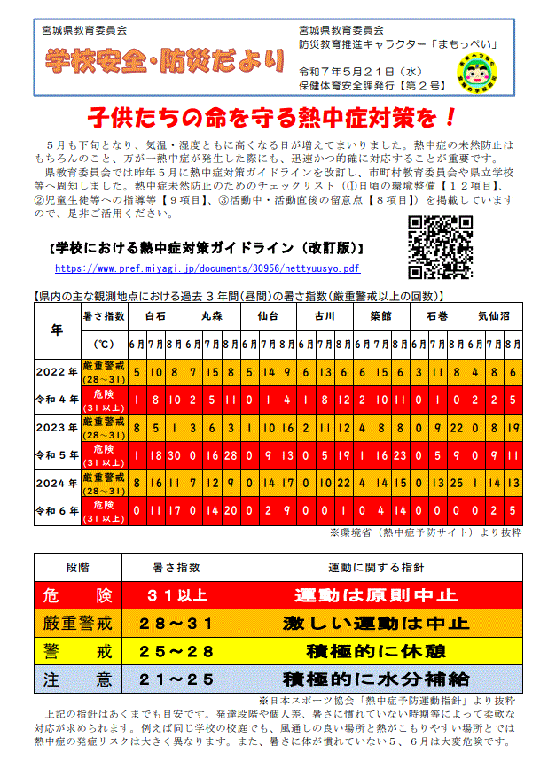 防災だより2