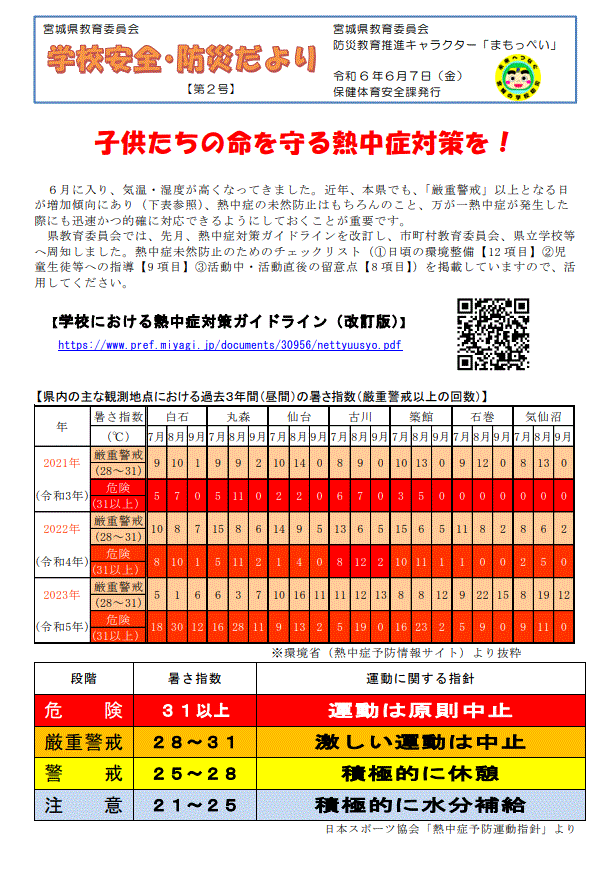 防災だより2号