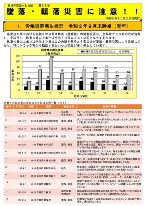 現場の安全かわら版21号