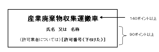 産業廃棄物画像