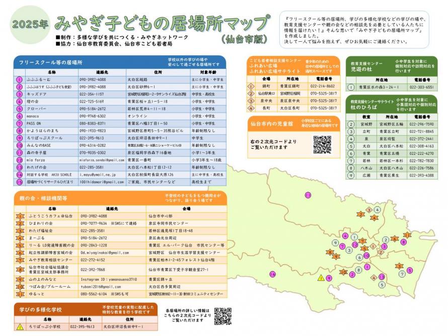 2025年居場所マップ（仙台市）