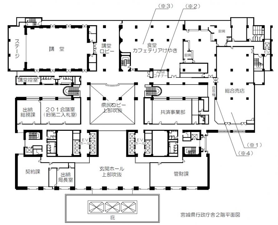 2F