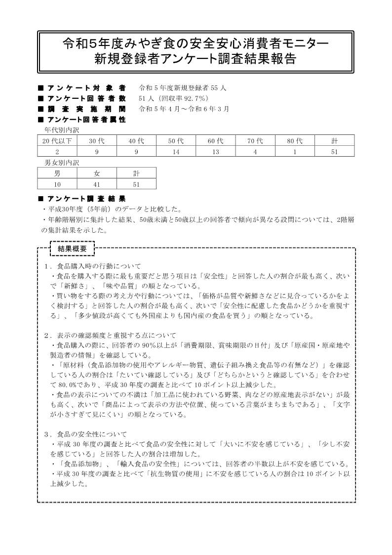 R5-new_surveyresult_p1