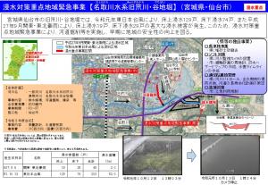 浸水対策重点地域緊急事業