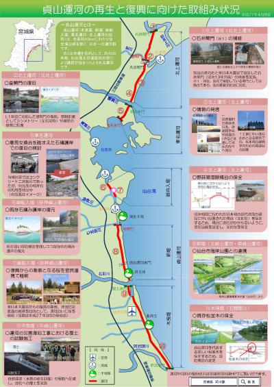 貞山運河での取組み状況図
