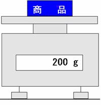 適正に設置されたはかり