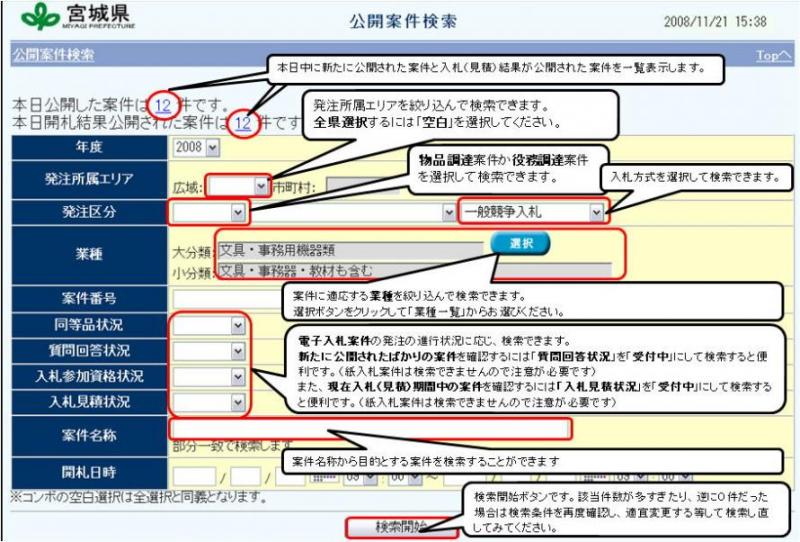 画面の見方