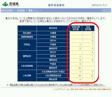 案件状況案内画面