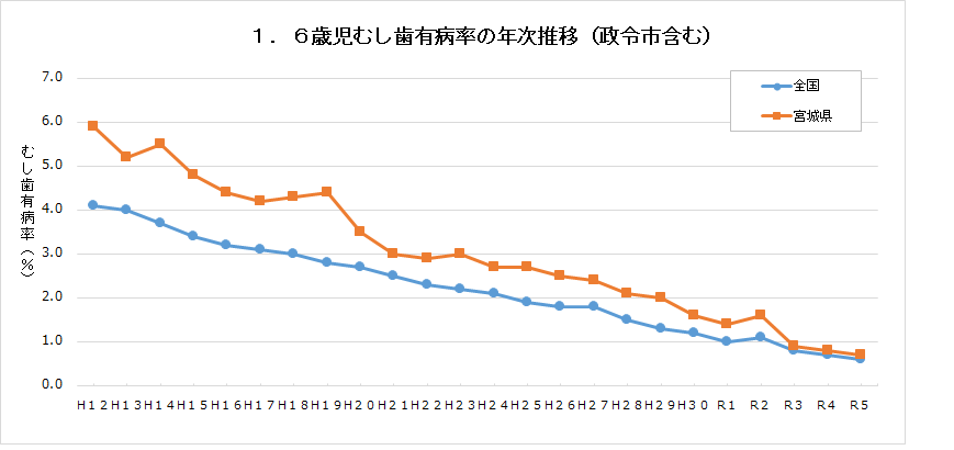 1-6_yuubyou_r5