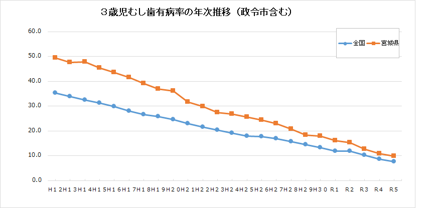 3_yuubyou_r5