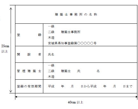 変更後の建築士事務所標識