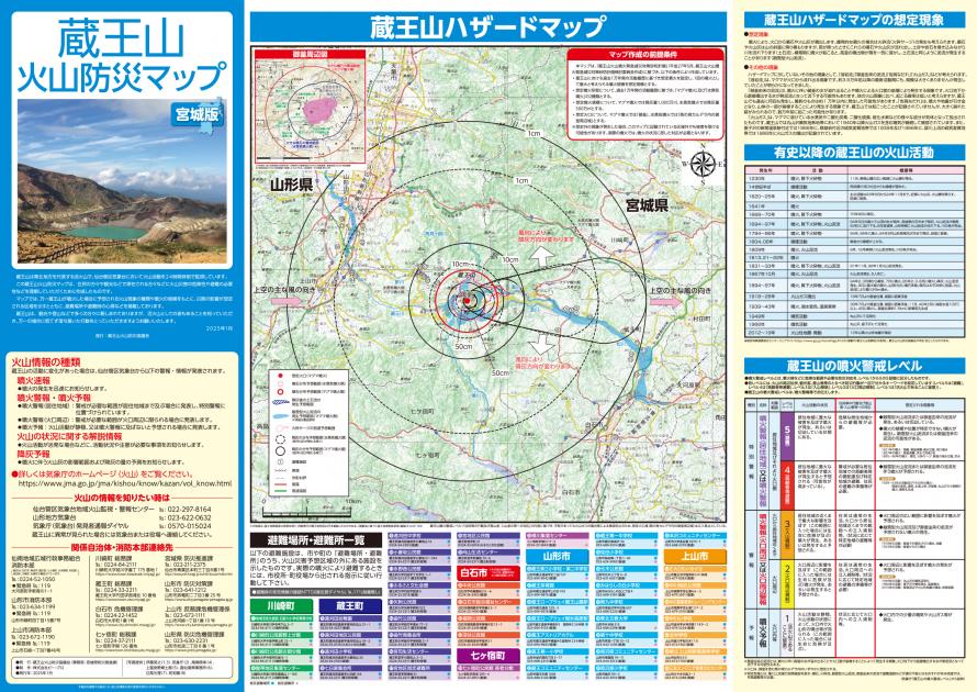2025-宮城-表