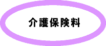 介護保険料