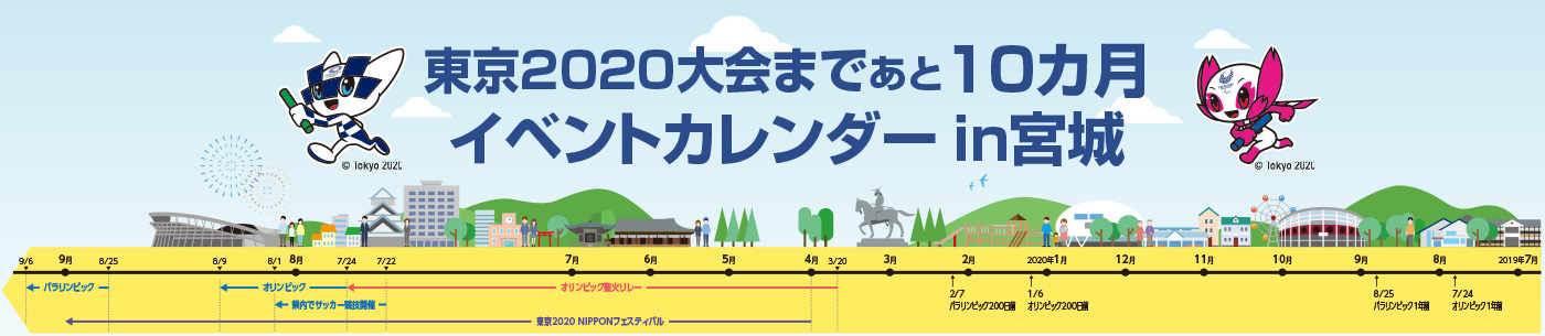 東京2020大会まであと10カ月　イベントカレンダーin宮城