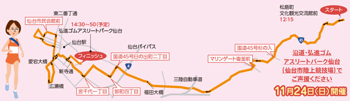 クイーンズ駅伝in宮城 第39回全日本実業団対抗女子駅伝競走大会のコースの地図