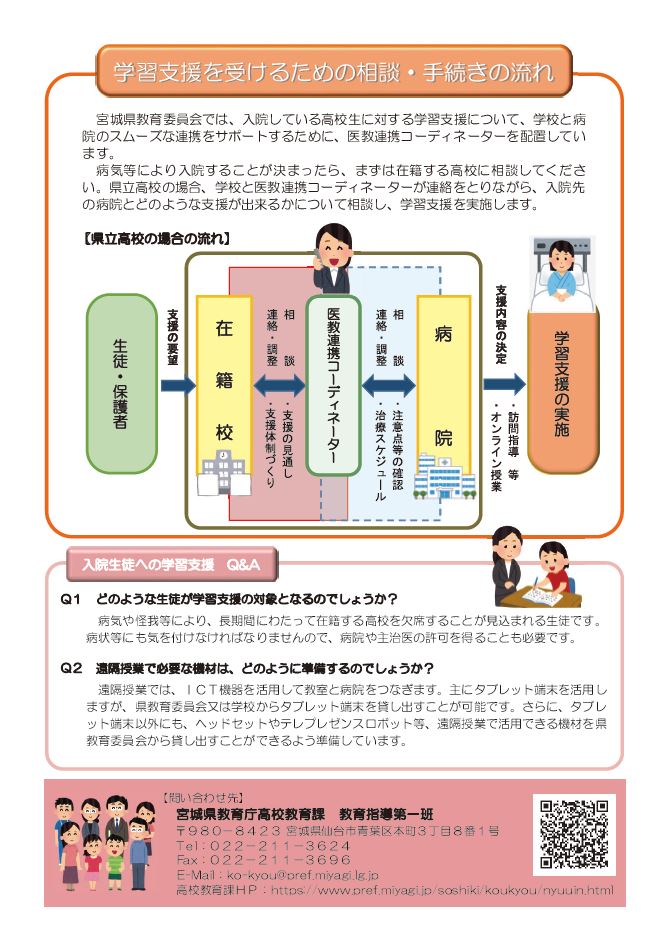 leaflet4