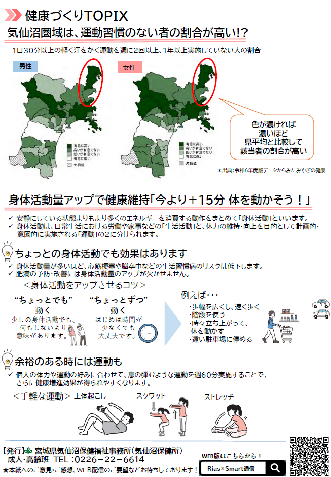 Rias×Smart通信令和7年度第1号裏