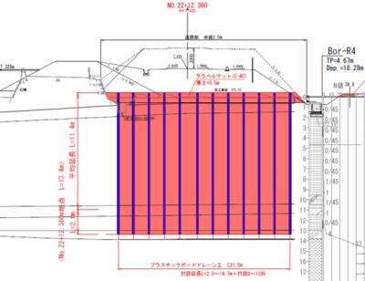 ボードドレーン横断図