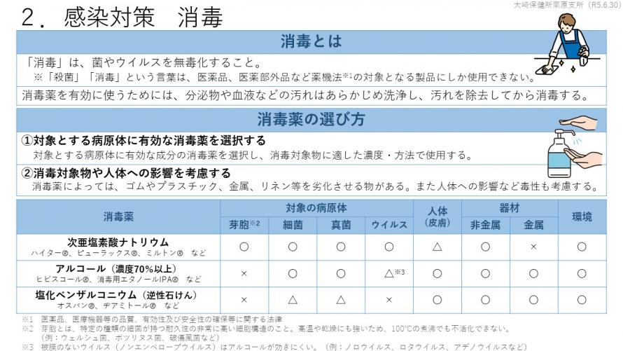 感染対策 消毒