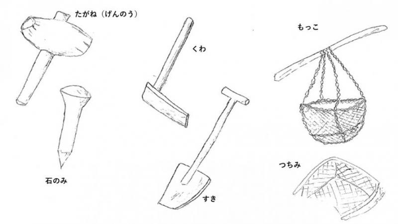 掘堰に用いた道具（たがね（げんのう）,石のみ,くわ,すき,もっこ,つちみ）のイラスト
