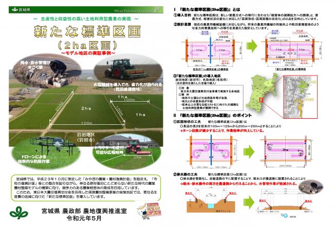 新たな標準区画（2ha区画）～モデル地区の実証事例～パンフレット1