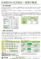 復旧状況概要（H25.1現在）