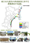 8.農地復旧の見通し