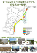 農地復旧の見通し