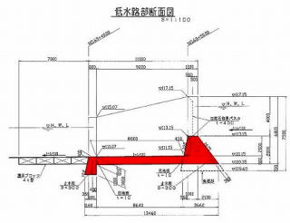 図面:断面図