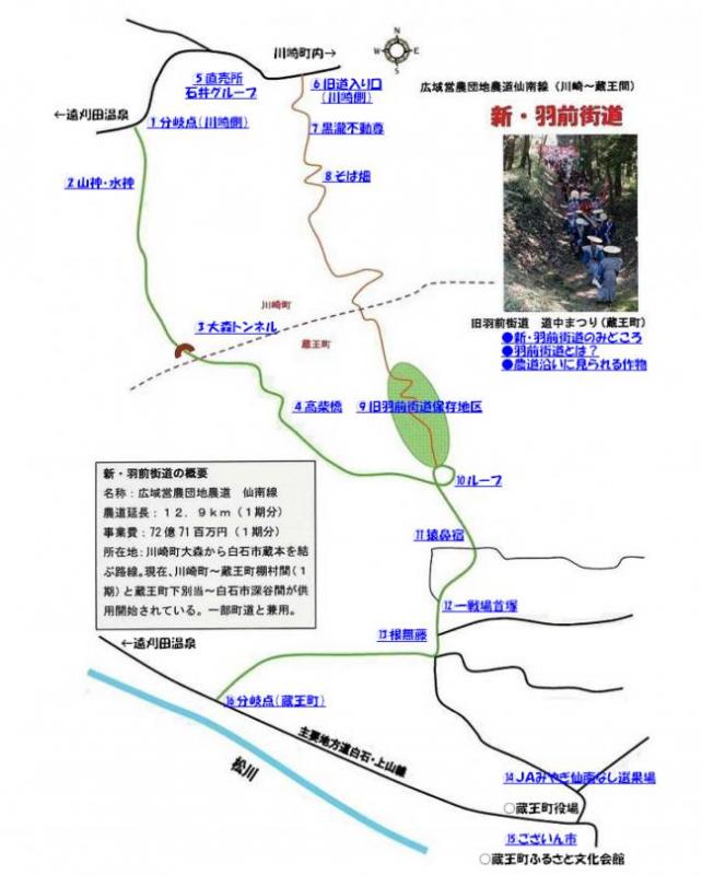 新羽前街道位置図