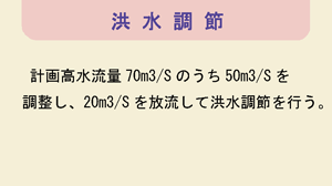 上大沢ダム洪水調節