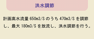 漆沢ダム洪水調節