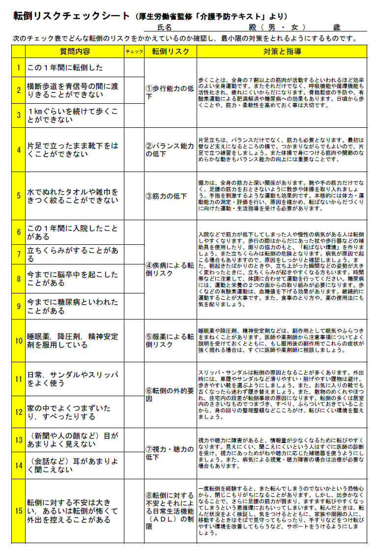 転倒リスクチェックシートの画像