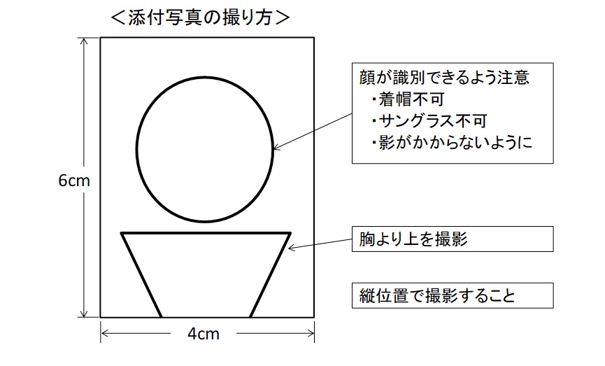 砂利採取主任者試験の写真イメージ