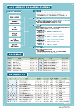 裏表紙