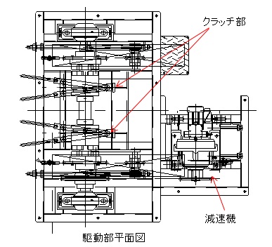 駆動部平面図