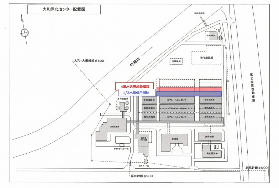 4系列処理施設の配置図イラスト