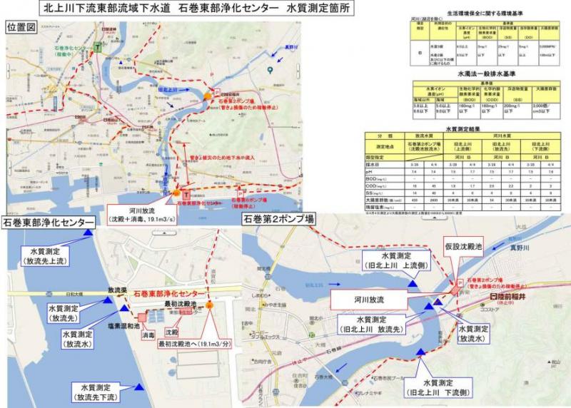 石巻東部浄化センター付近水質測定箇所の地図、基準表、測定結果表