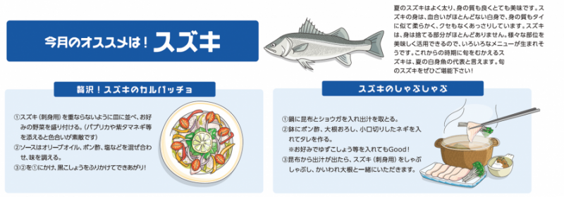 スズキ料理のレシピ画像です