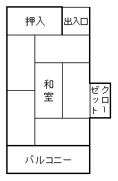 古川寮間取り図