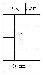 石巻寮間取り図