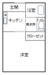 気仙沼南郷仮設寮間取り図