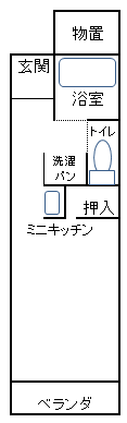 下愛子寮間取り図の写真