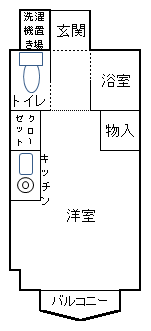 新城寮間取り図