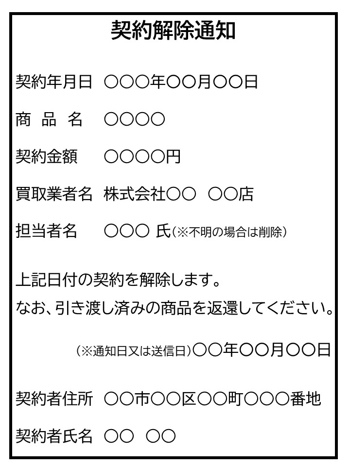 参考訪問購入クーリングオフ通知