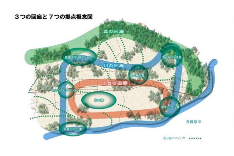 水と緑の回廊計画の概要図です。