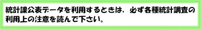 利用上の注意