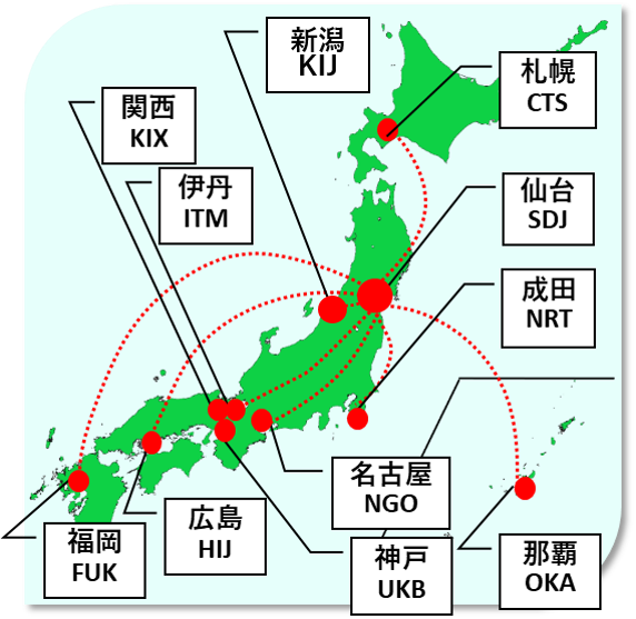 国内路線図