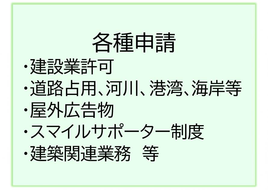 各種申請